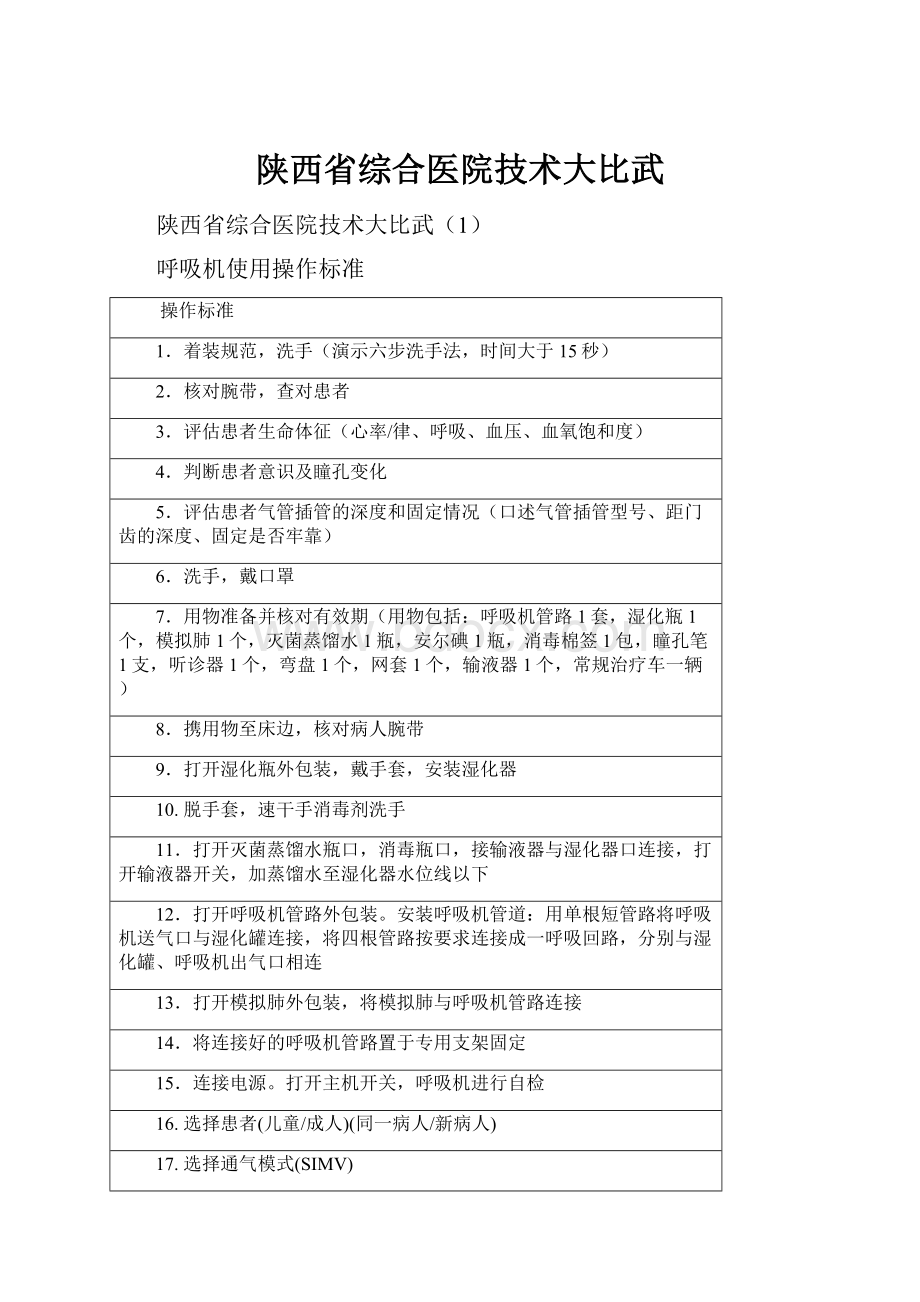 陕西省综合医院技术大比武.docx