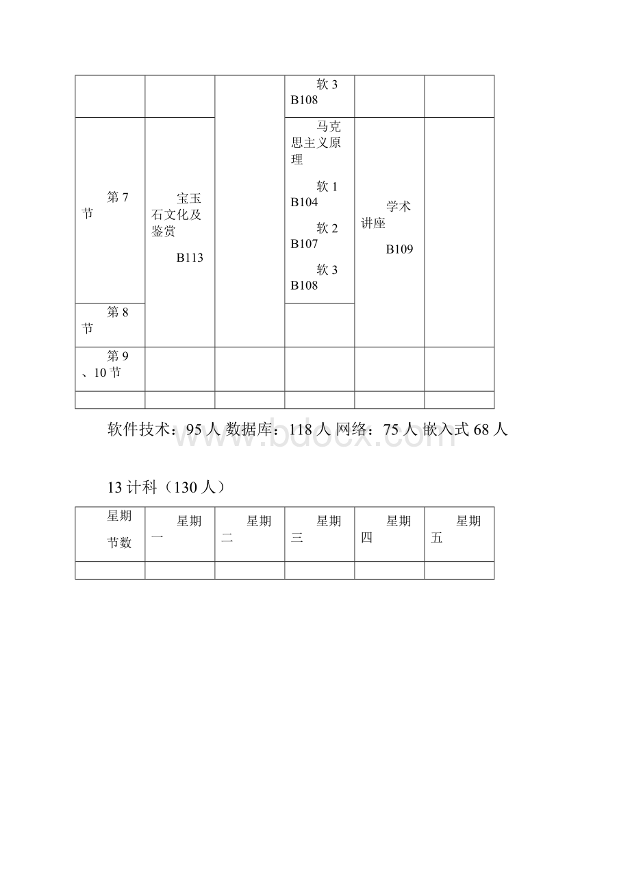 山西大学3学期课程表.docx_第3页