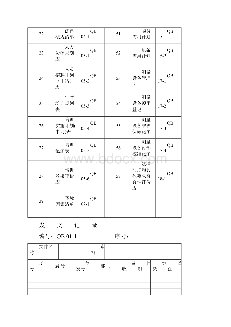 管理用表A版.docx_第3页