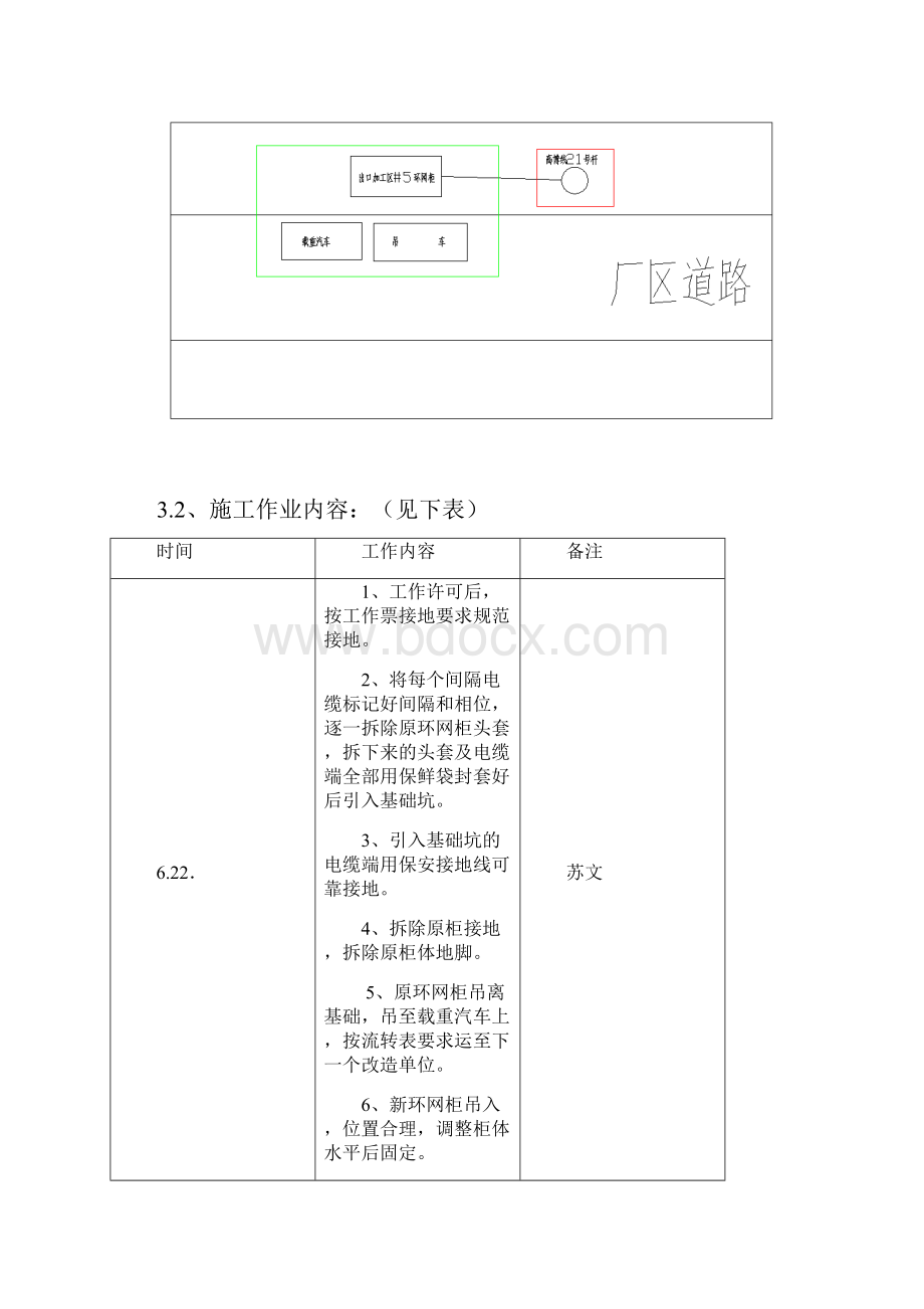 出口加工区#5环网柜改造三措.docx_第3页