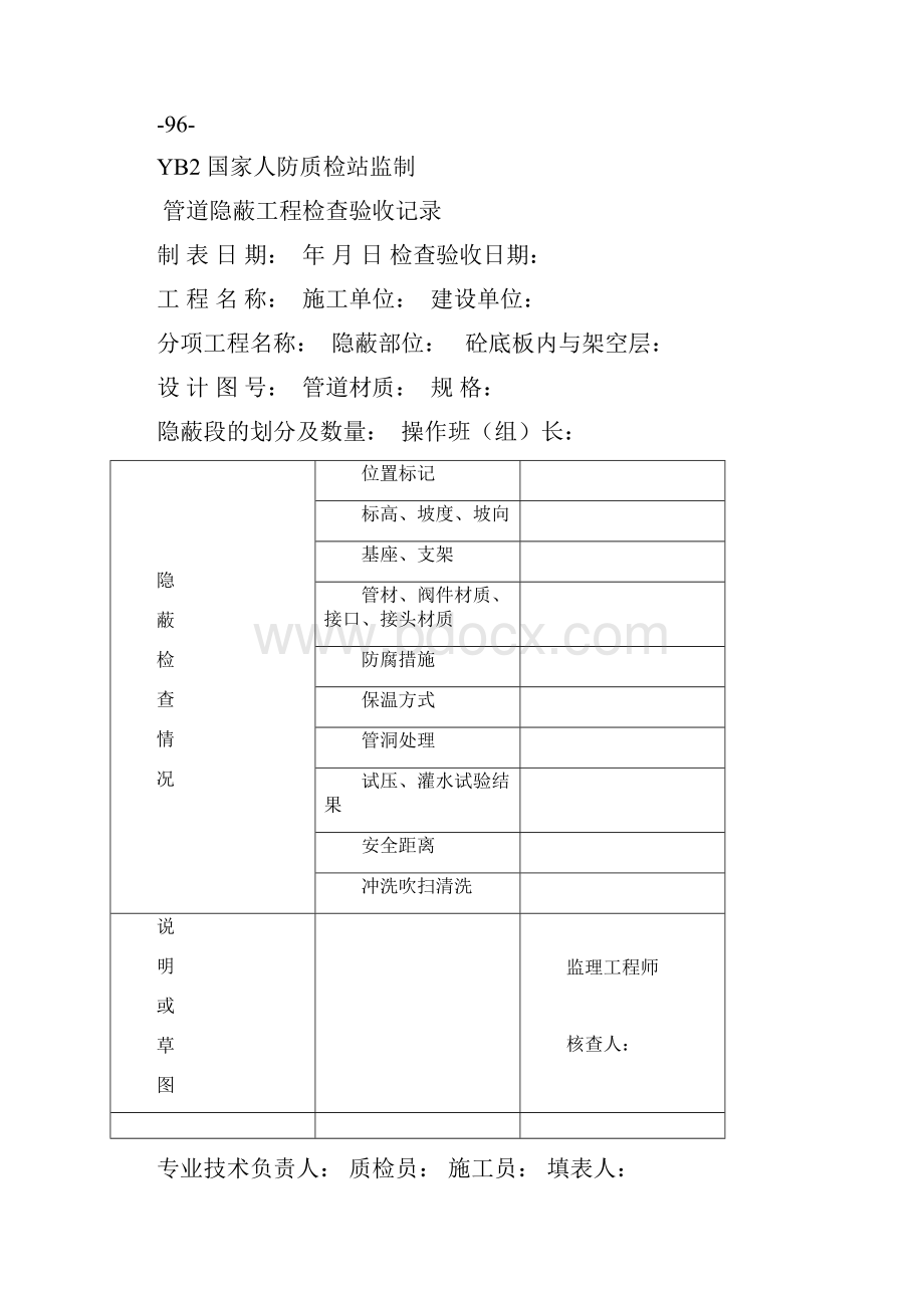 YB11砼钢筋砌体埋筋防水回填土隐蔽工程检查验收记录.docx_第2页