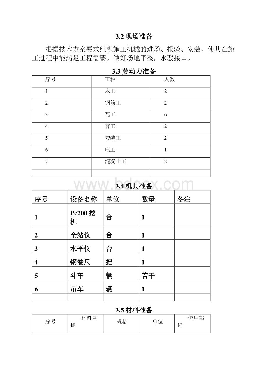 箱变基础施工方案教学内容.docx_第3页