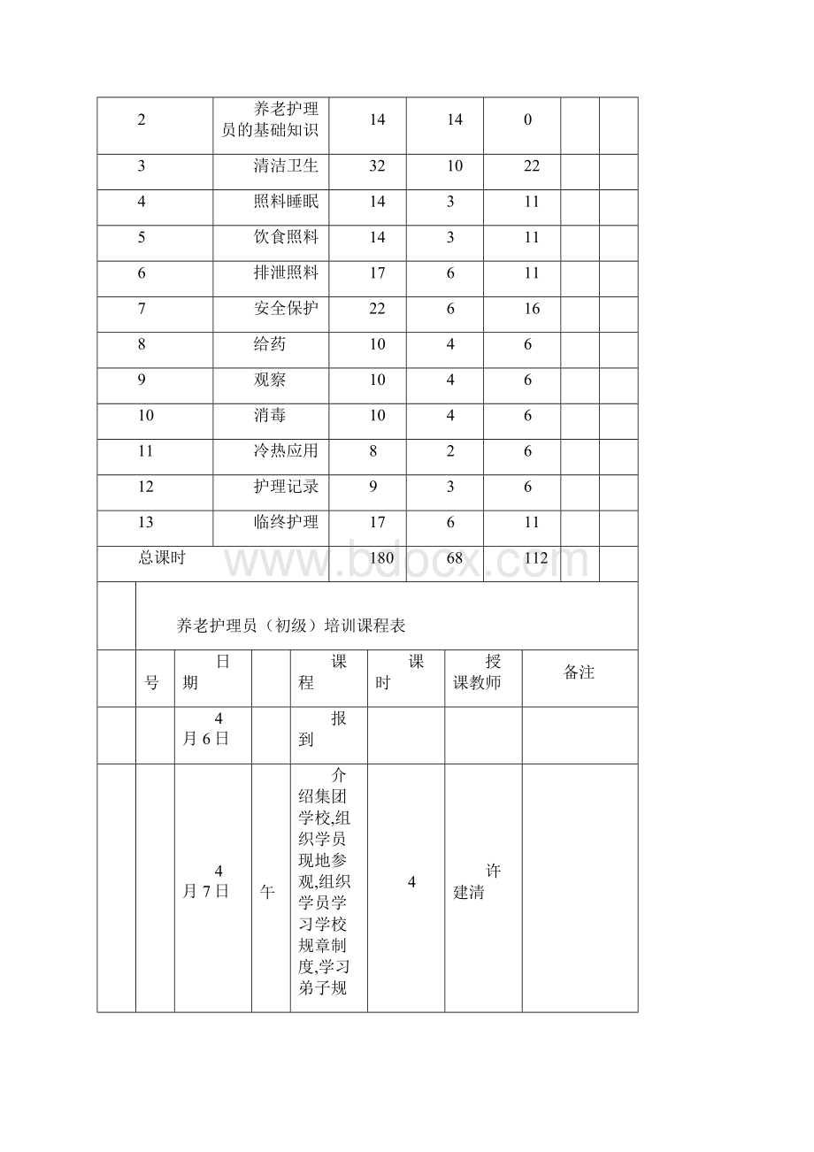 初级养老护理员培训计划及大纲.docx_第2页