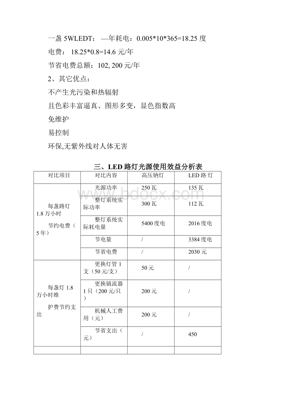 LED灯具能耗效率对比对照表.docx_第3页