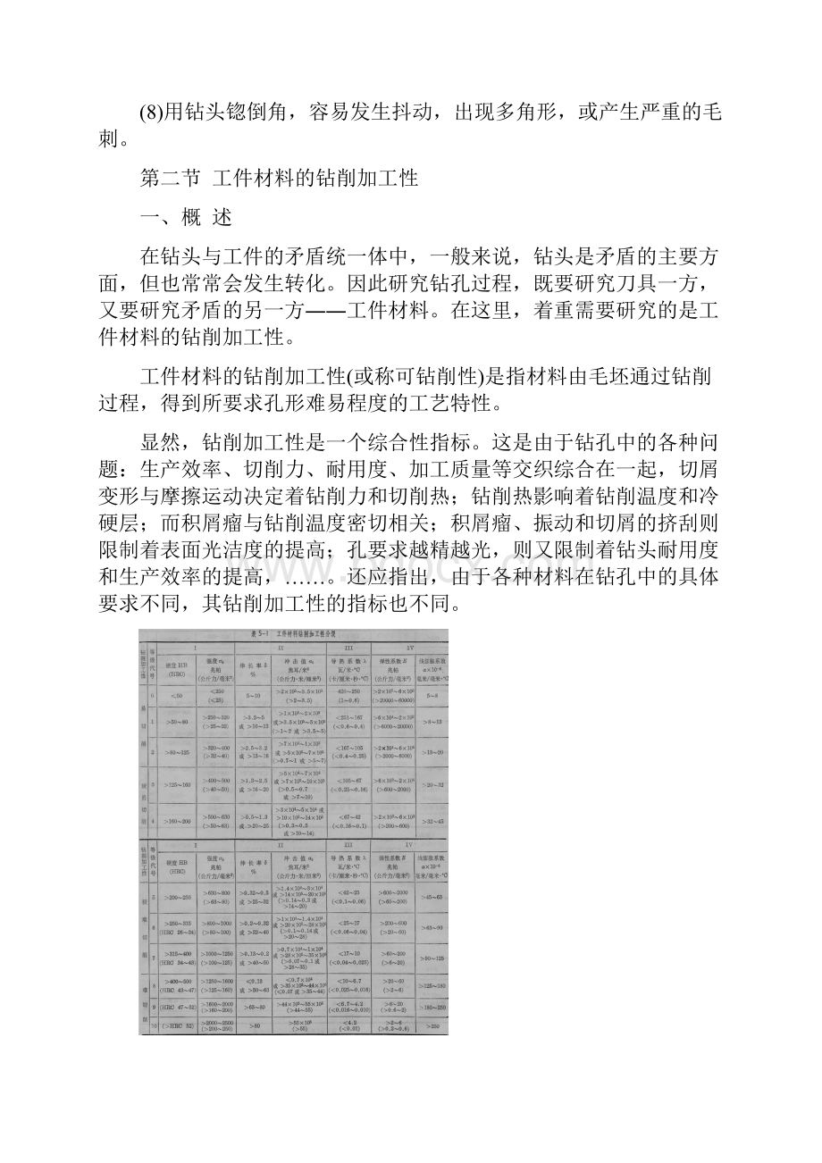 钻孔中产生的问题之欧阳史创编.docx_第3页