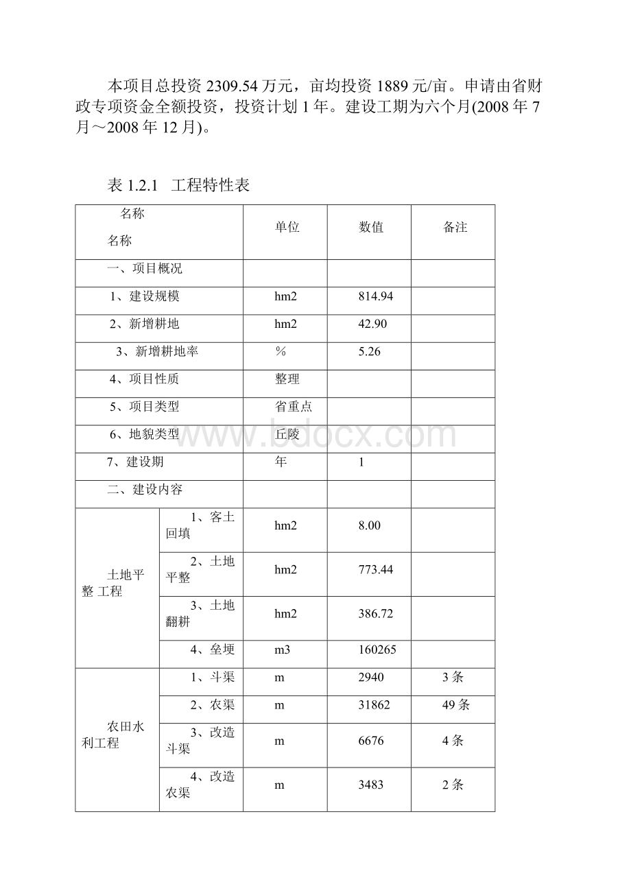 土地整理项目可行性研究报告.docx_第3页