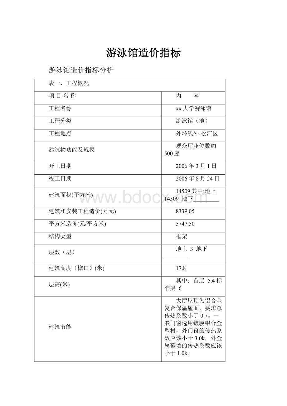 游泳馆造价指标.docx_第1页