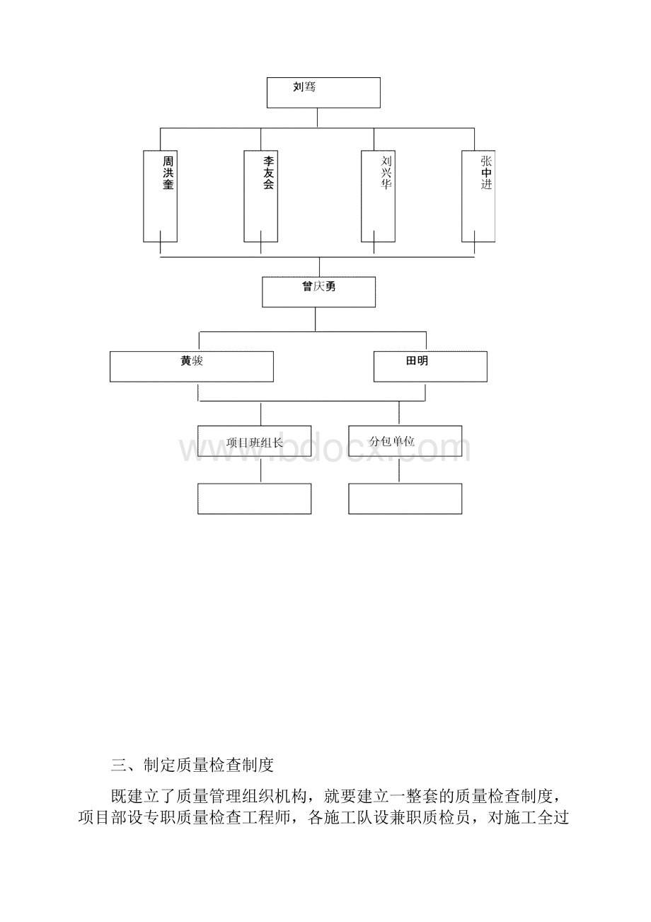 施工现场质量安全生产管理体系报审监理审批建龙有报审表.docx_第3页