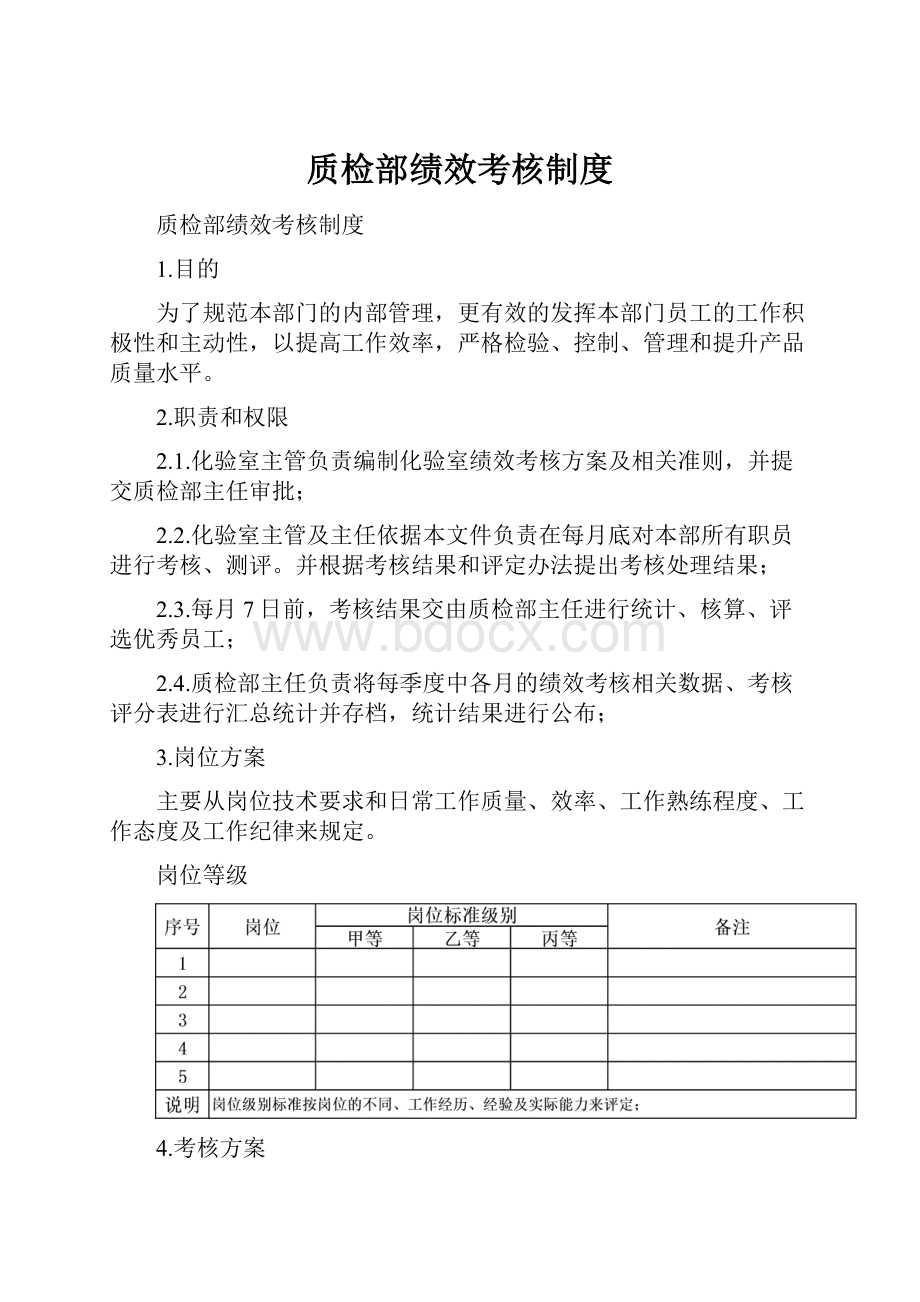 质检部绩效考核制度.docx