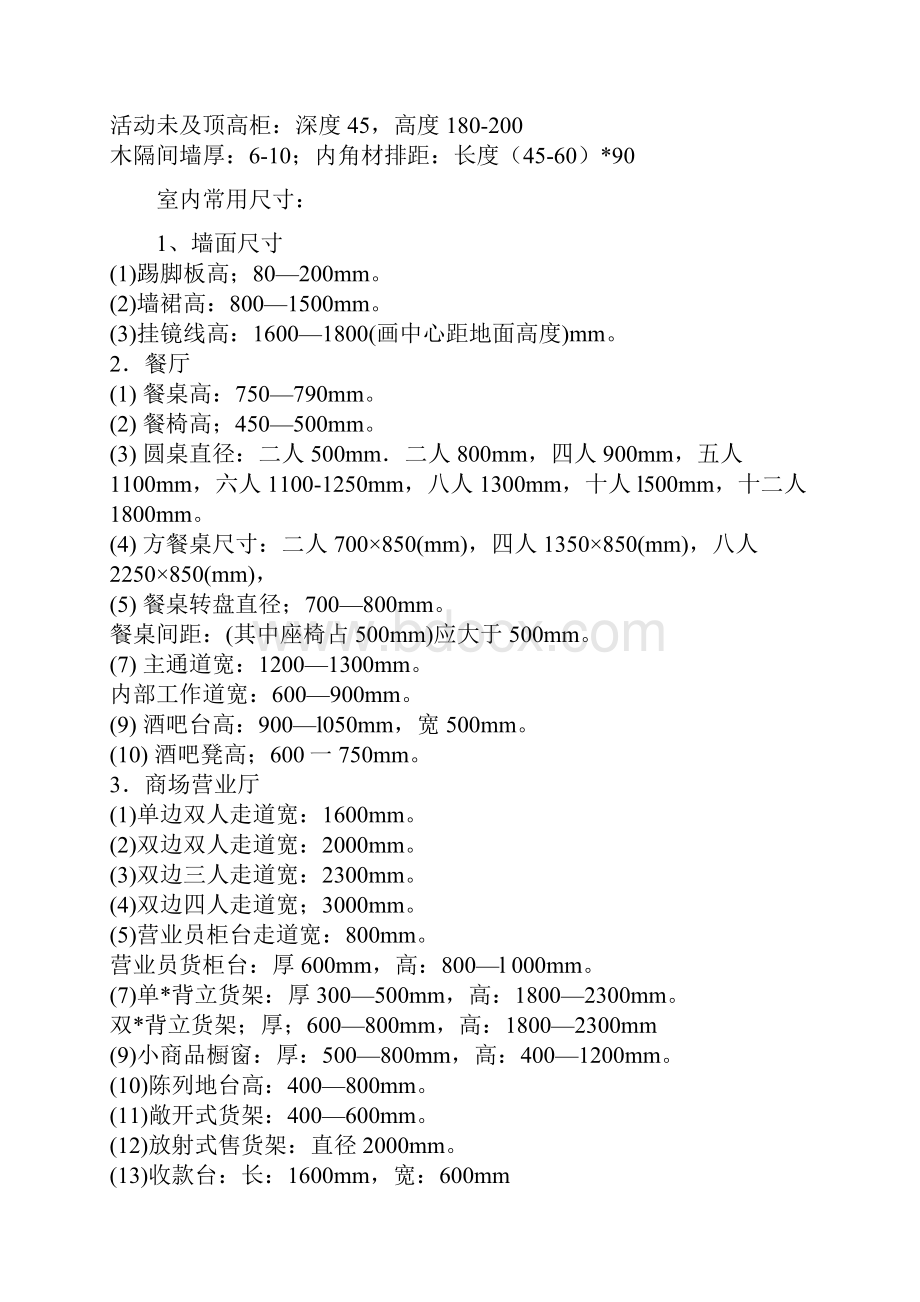 人机工程学尺寸共63页.docx_第2页