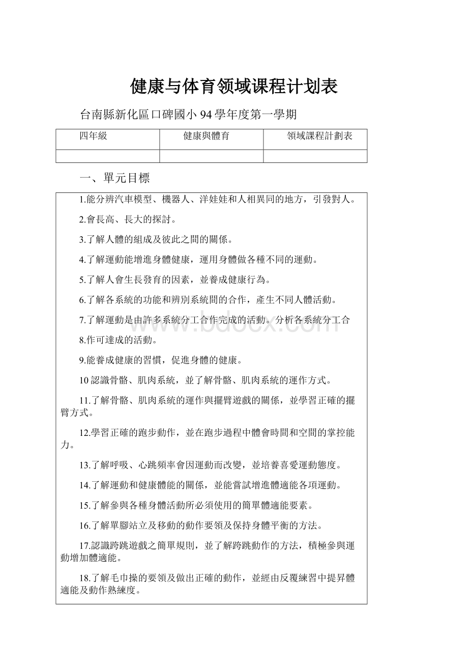 健康与体育领域课程计划表.docx_第1页