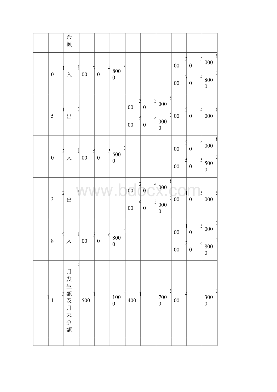 财务会计学课后题答案班景刚立信会计出版社.docx_第2页