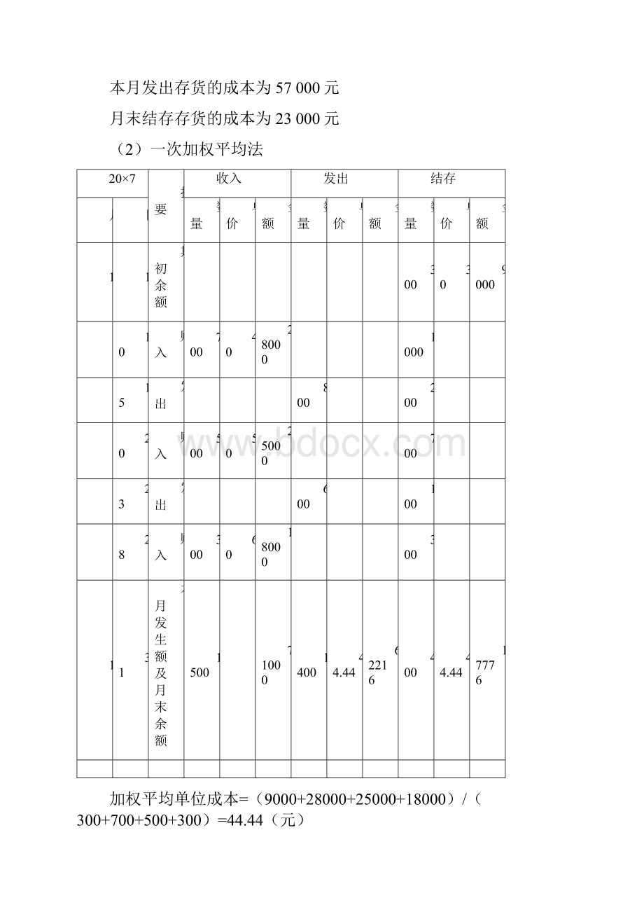 财务会计学课后题答案班景刚立信会计出版社.docx_第3页