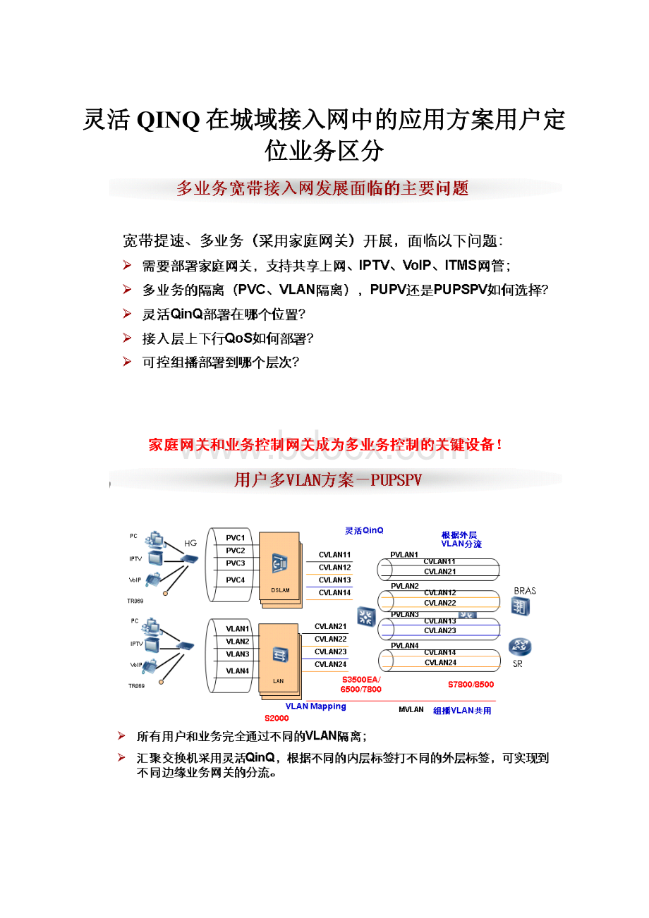 灵活QINQ在城域接入网中的应用方案用户定位业务区分.docx