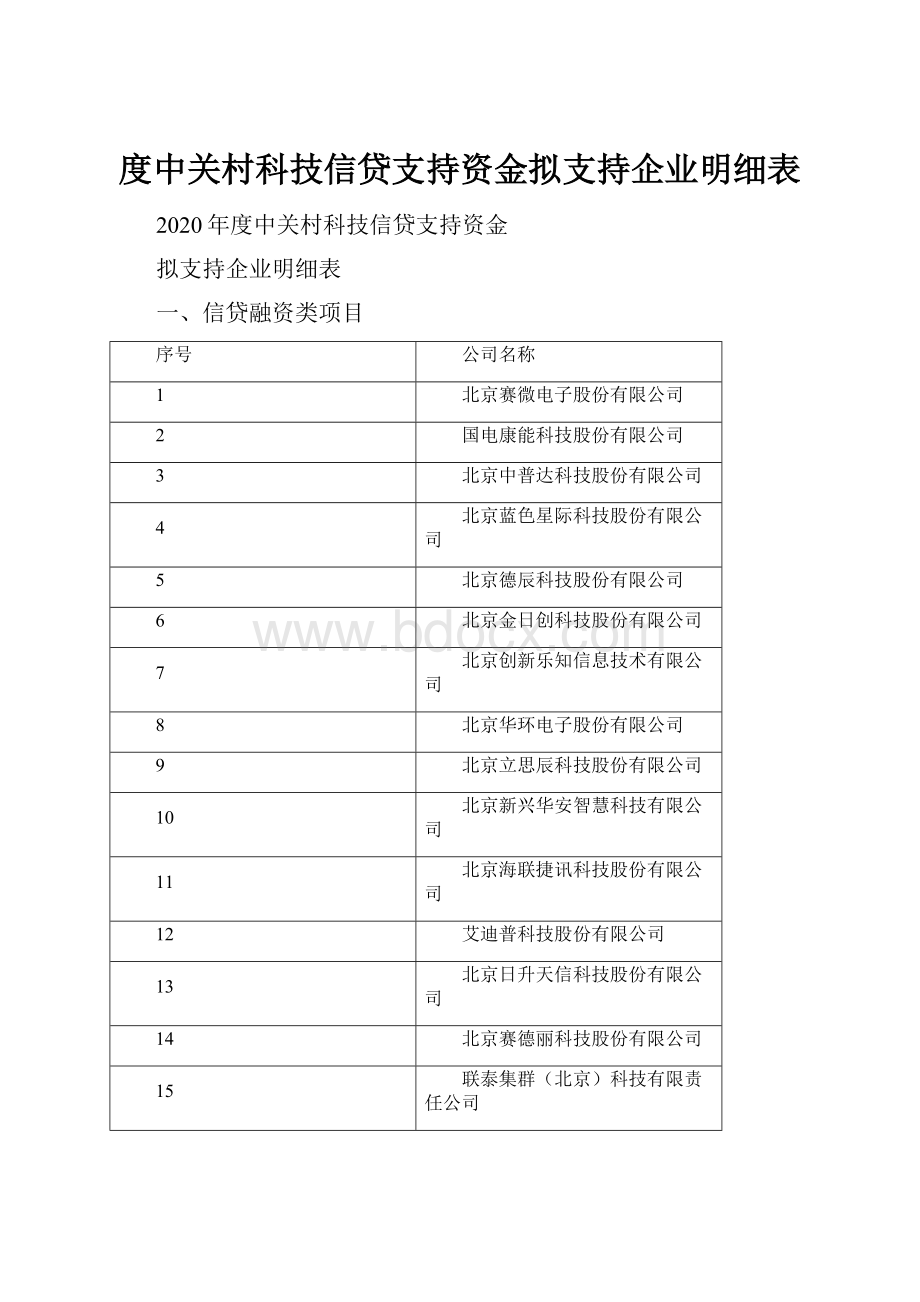 度中关村科技信贷支持资金拟支持企业明细表.docx_第1页