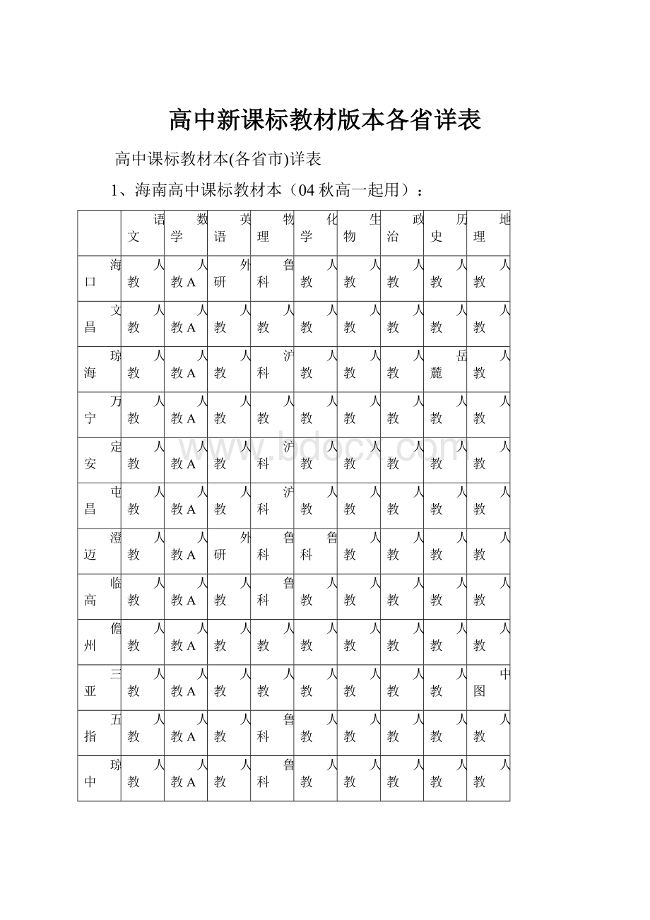 高中新课标教材版本各省详表.docx_第1页