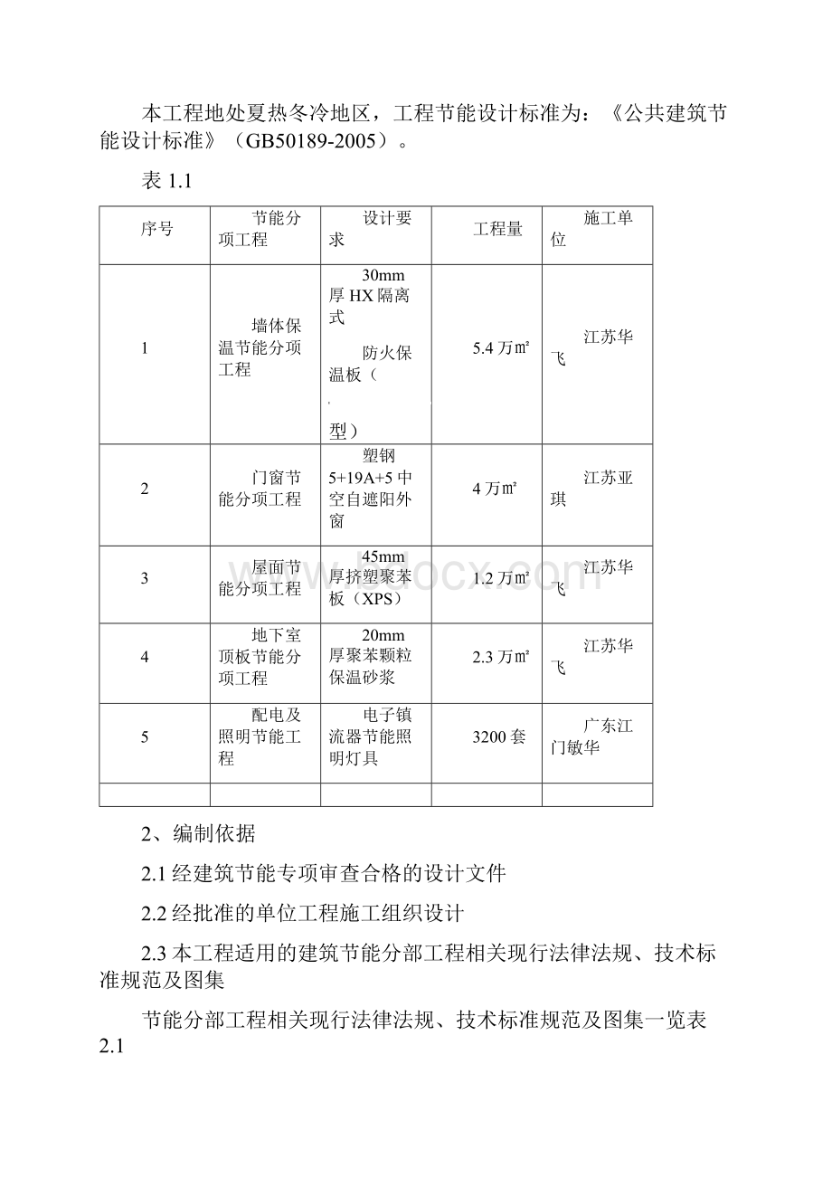 建筑节能工程专项施工方案.docx_第2页