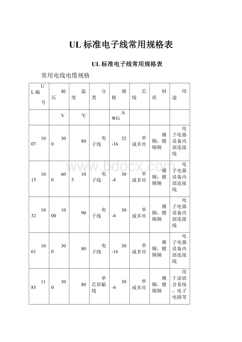 UL标准电子线常用规格表.docx