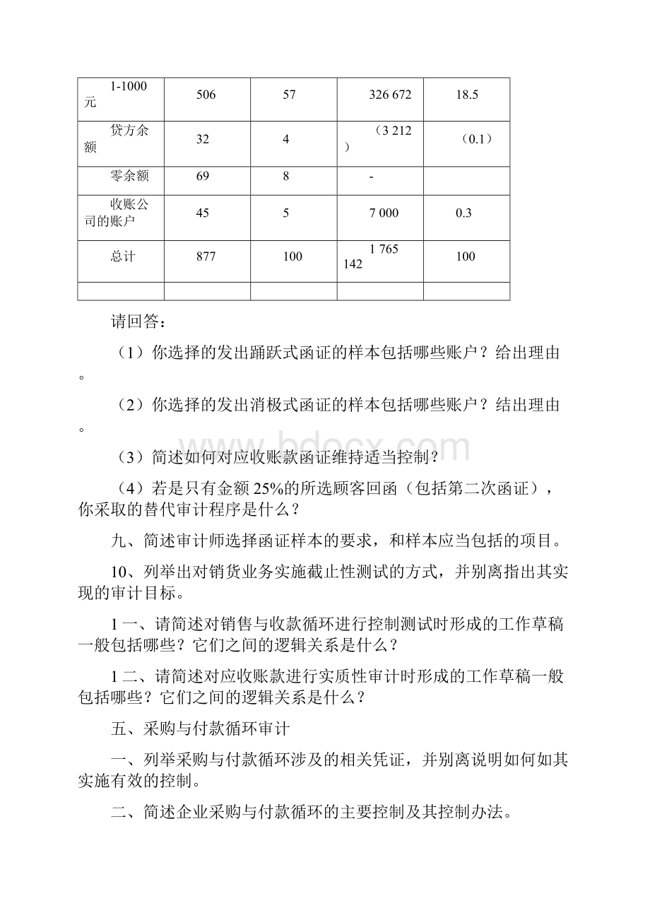 审计思考题.docx_第3页