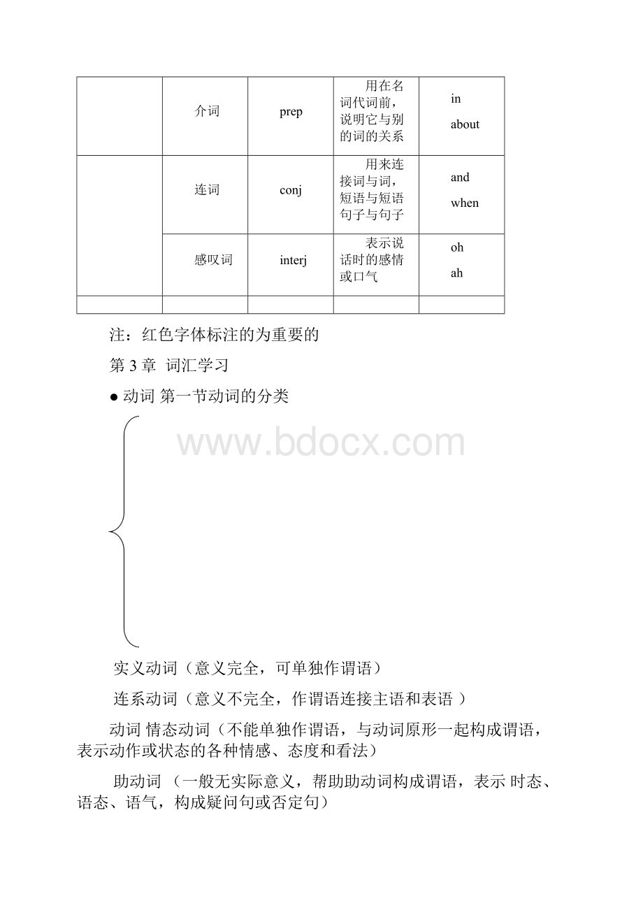 语法学习.docx_第3页