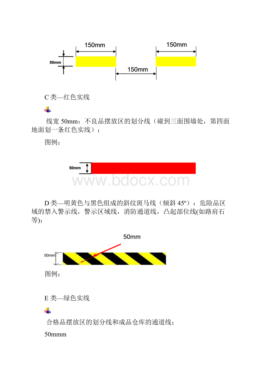 车间划线及标识管理.docx_第2页