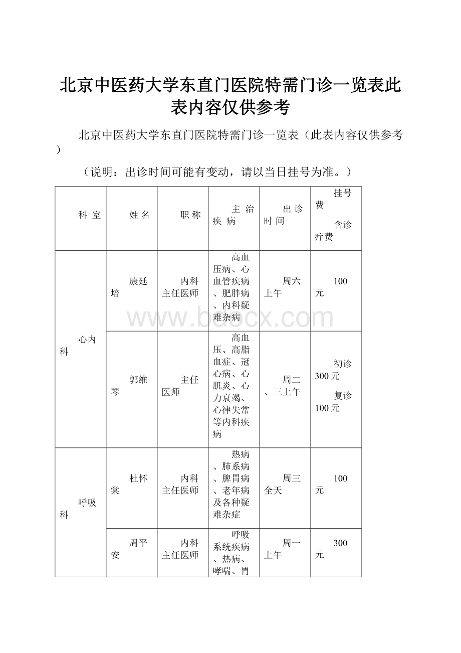 北京中医药大学东直门医院特需门诊一览表此表内容仅供参考.docx_第1页