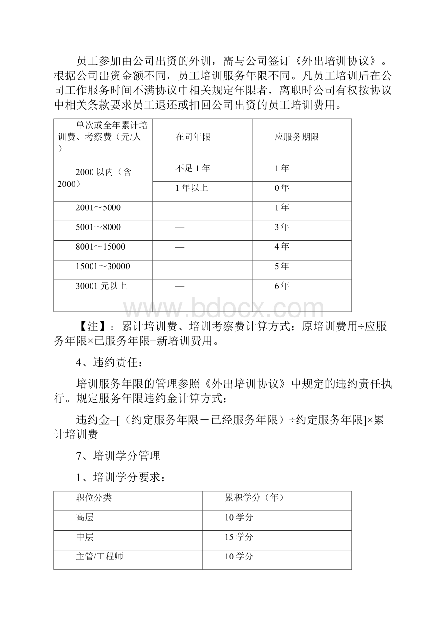 培训管理办法试行122.docx_第3页