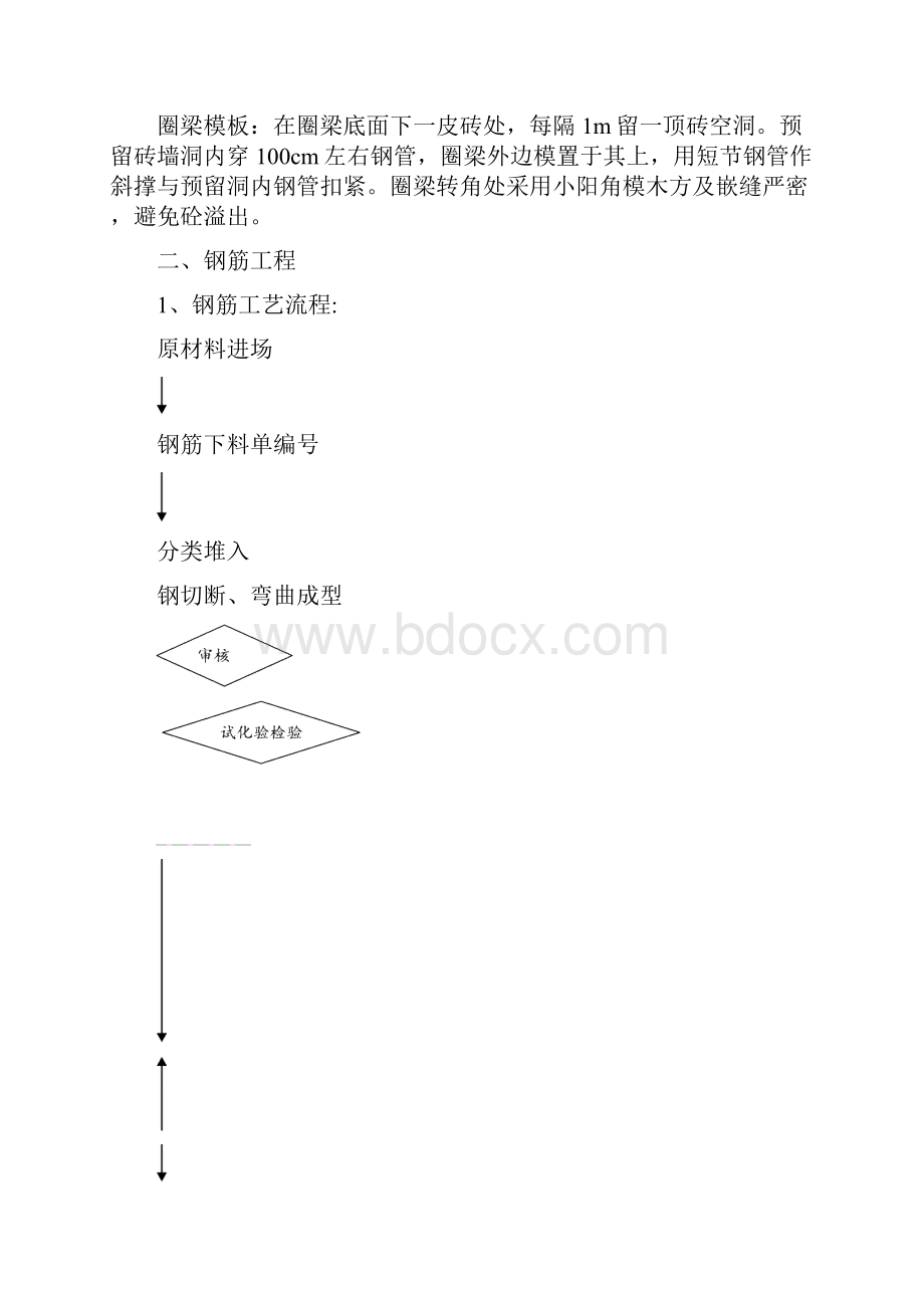 主体工程施工方案.docx_第3页