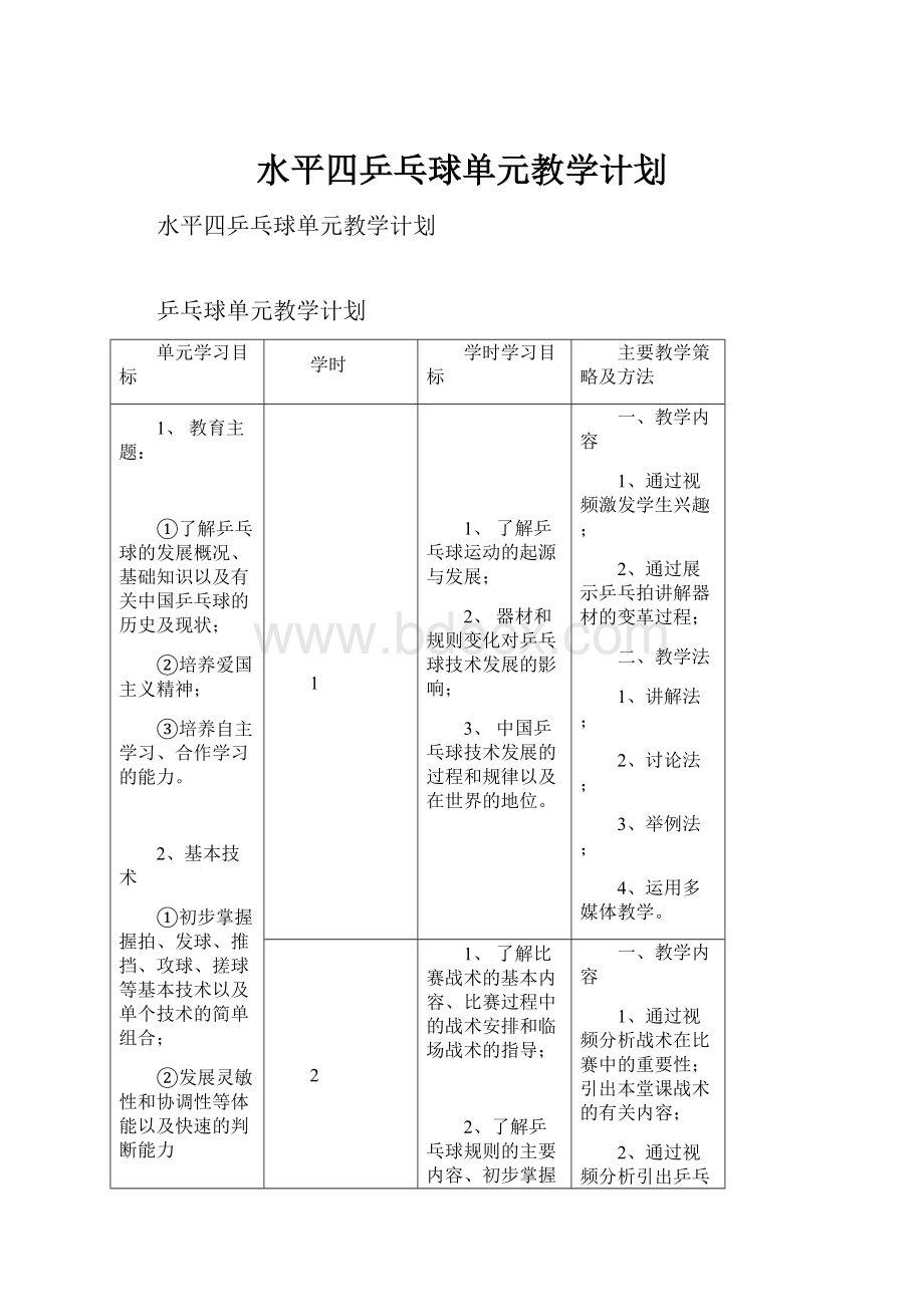 水平四乒乓球单元教学计划.docx_第1页