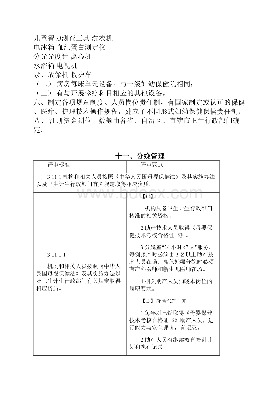 二级妇幼保健院设置标准.docx_第2页