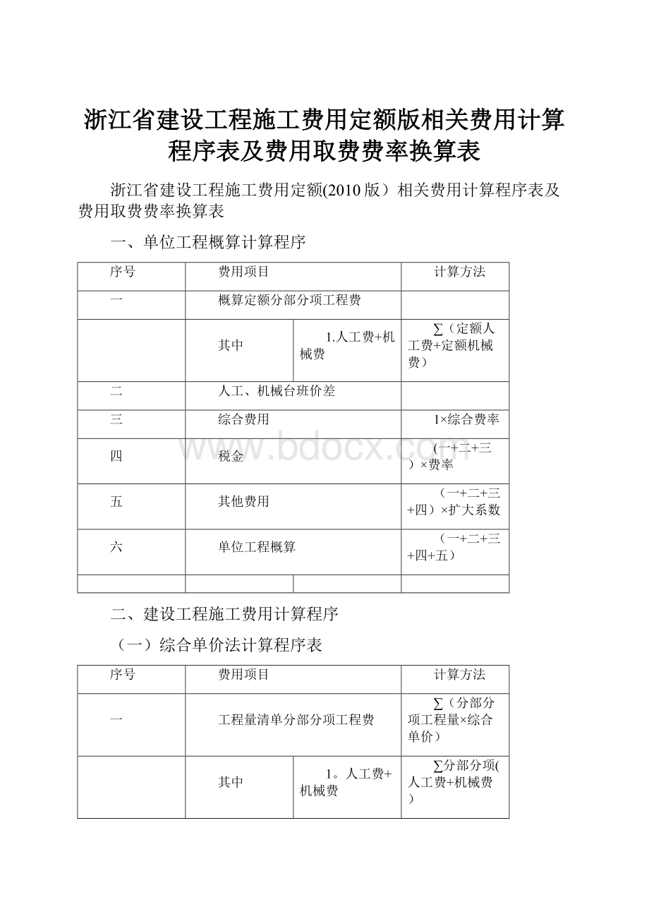 浙江省建设工程施工费用定额版相关费用计算程序表及费用取费费率换算表.docx_第1页