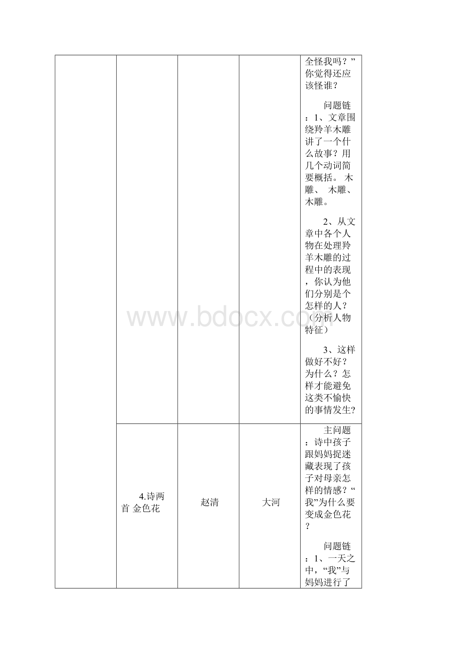 教师问题设计汇总修改.docx_第3页