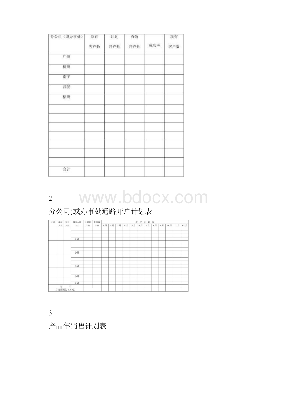 企业全套管理资料.docx_第2页