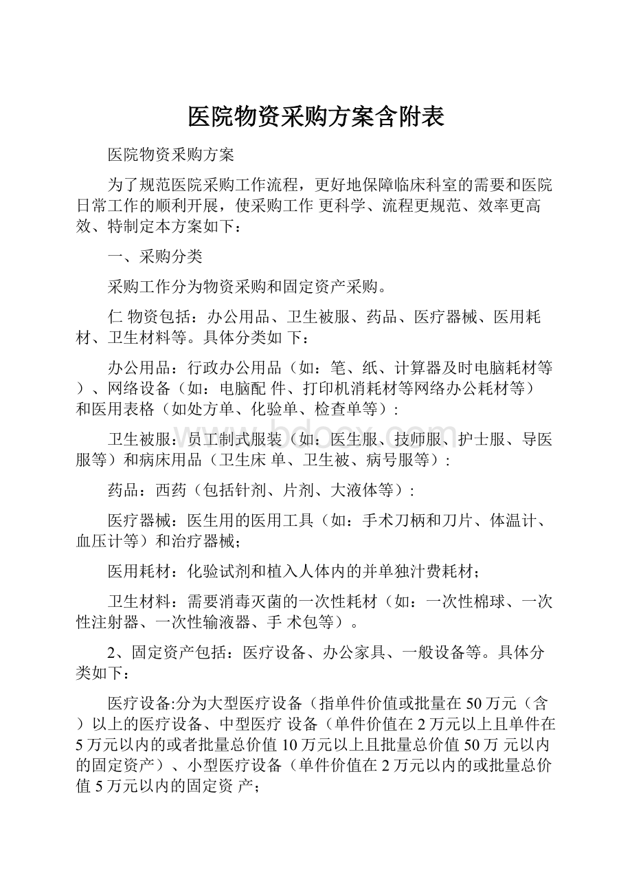 医院物资采购方案含附表.docx