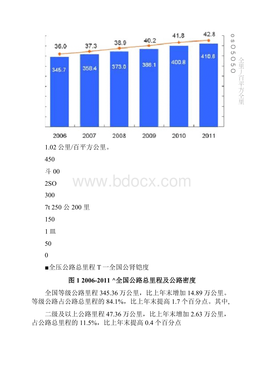 公路水路货运量.docx_第2页