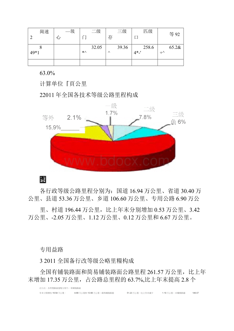 公路水路货运量.docx_第3页