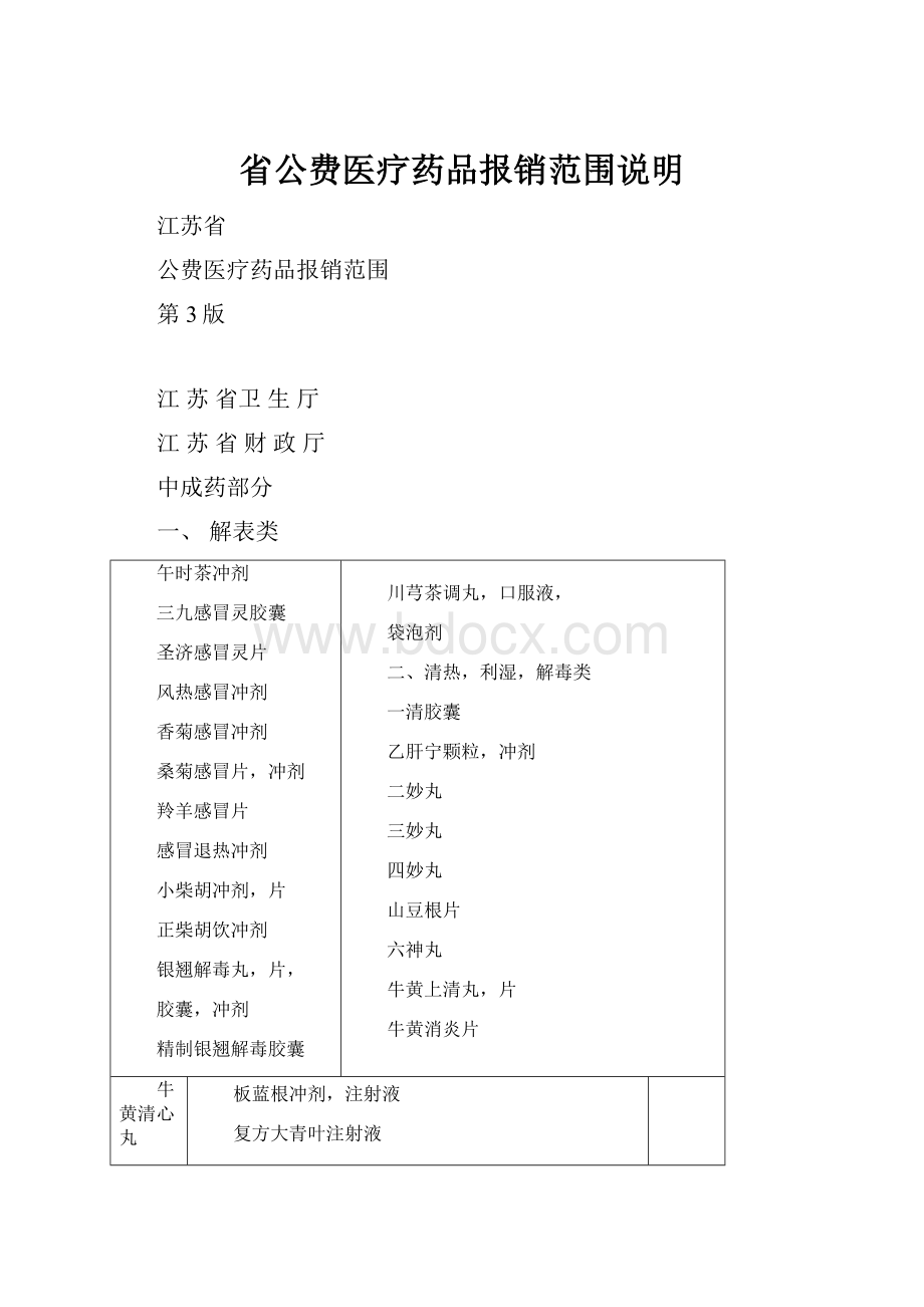 省公费医疗药品报销范围说明.docx_第1页