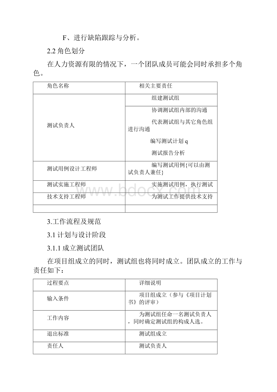 工作规范测试工作规范.docx_第2页