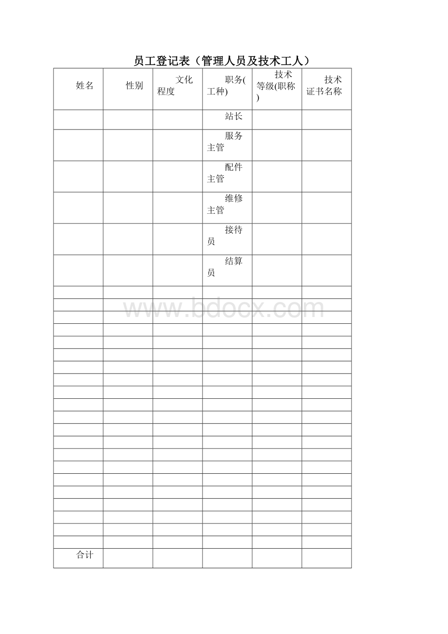 长安轻卡特约服务商申报资料表.docx_第3页