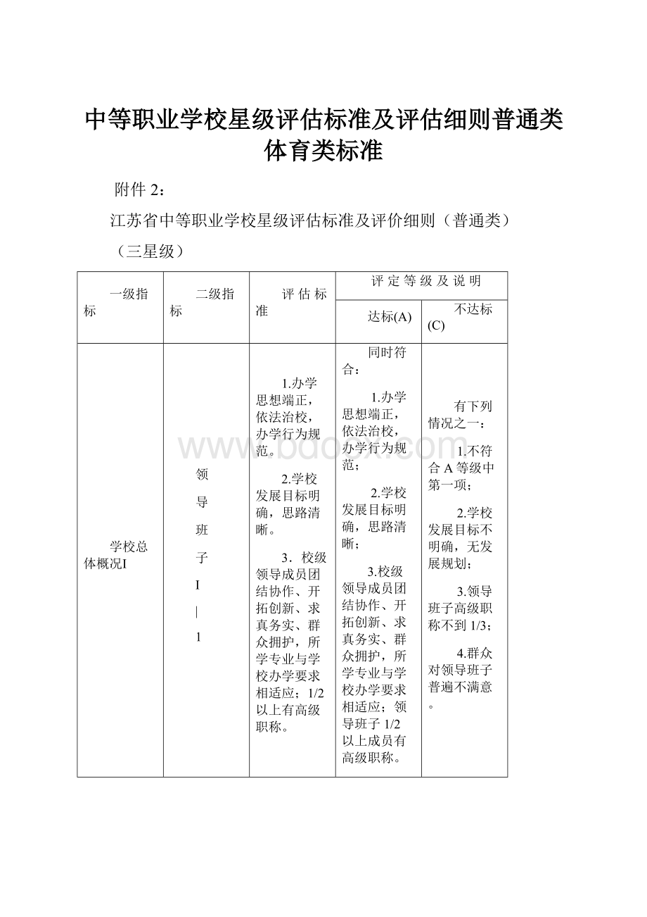 中等职业学校星级评估标准及评估细则普通类体育类标准.docx