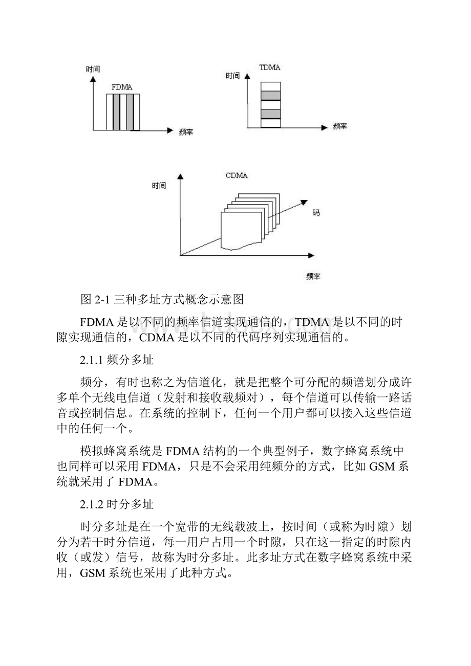 数字移动通信基础知识.docx_第3页