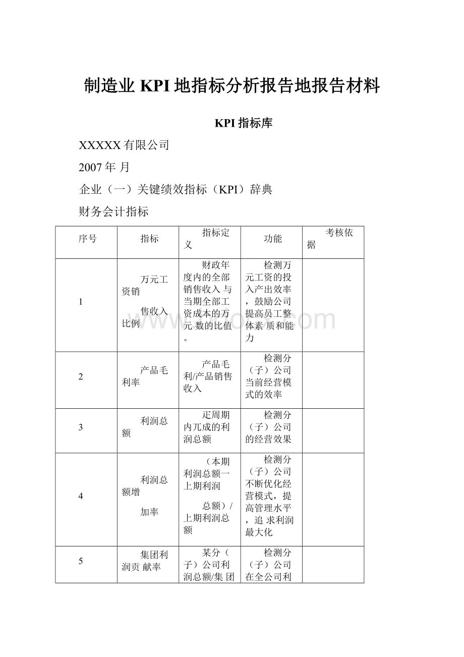 制造业KPI地指标分析报告地报告材料.docx_第1页