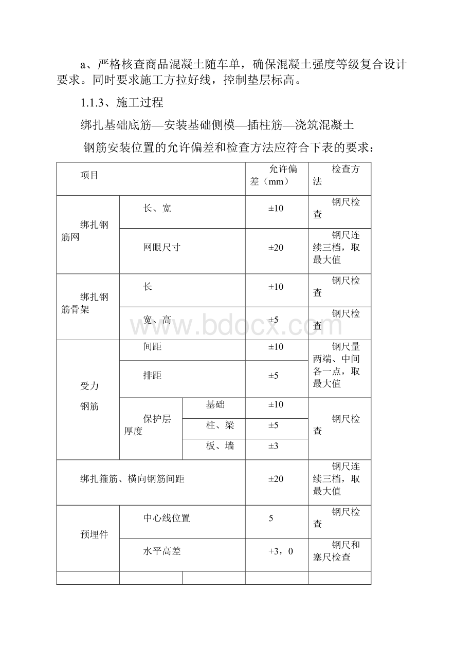 宏建庄园三期工程的监理实施细则.docx_第3页