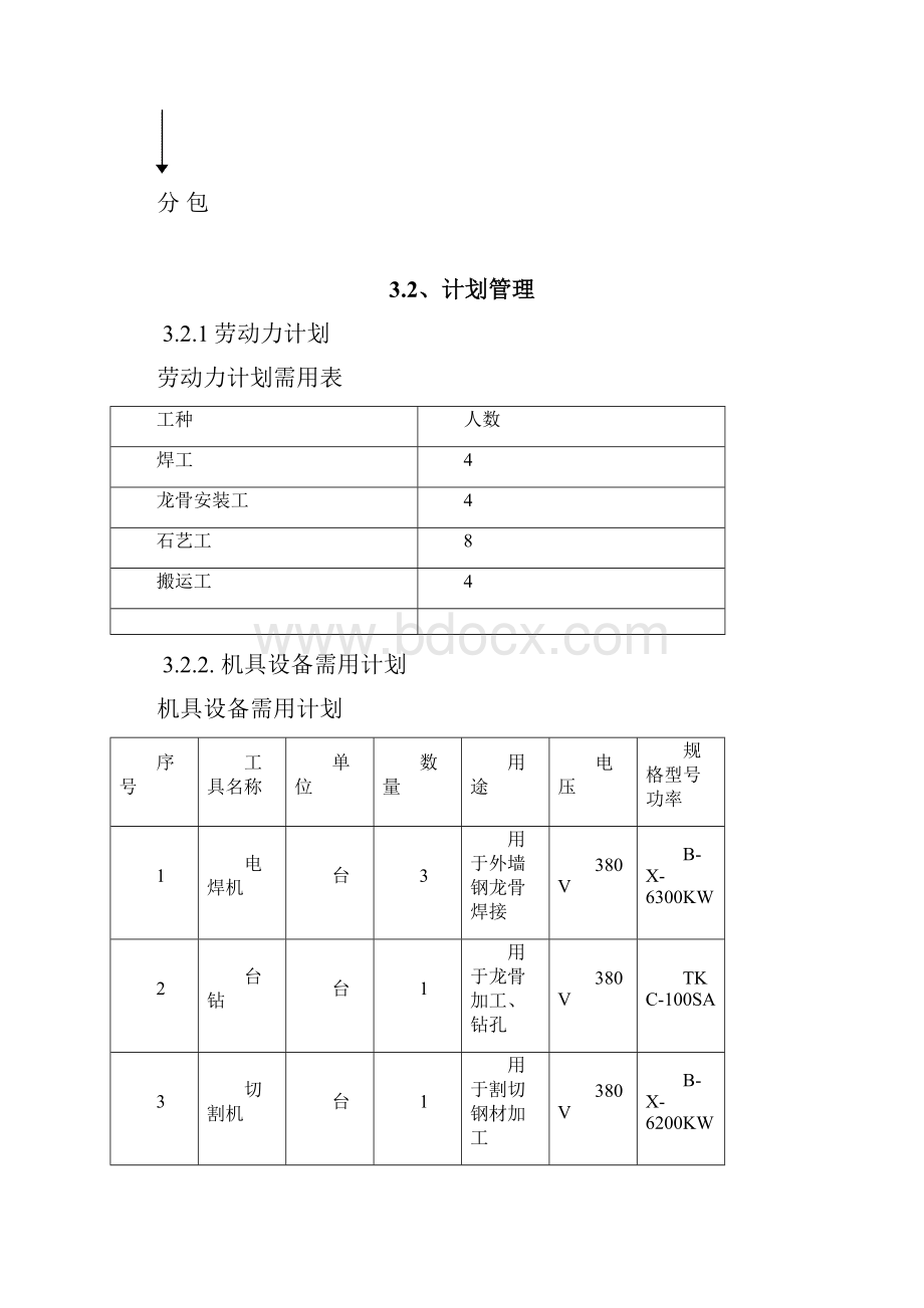 综合办公楼干挂大理石施工方案secret 2.docx_第3页