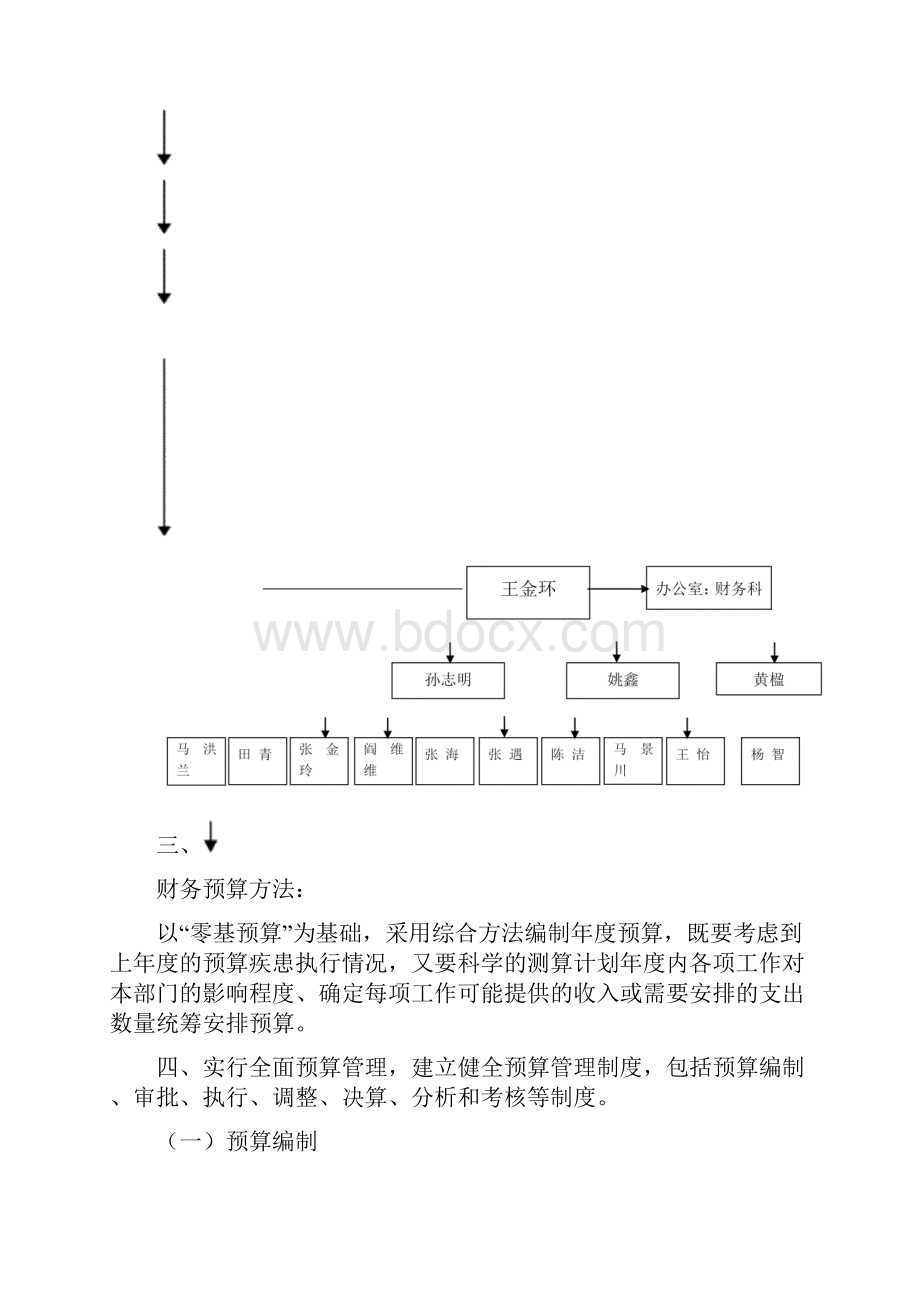 最新版医院财务预算管理制度方案.docx_第2页