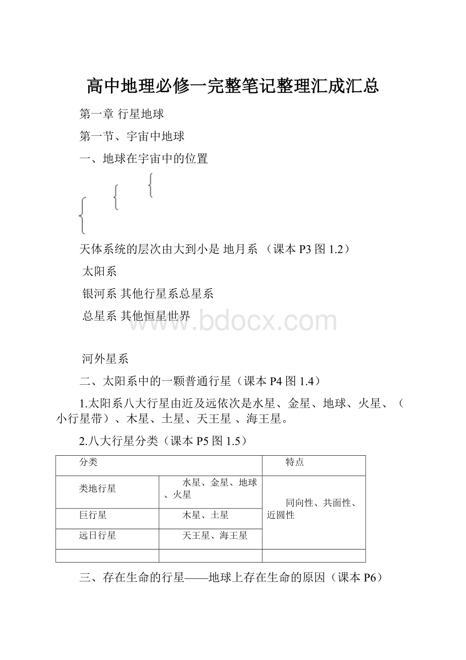 高中地理必修一完整笔记整理汇成汇总.docx_第1页