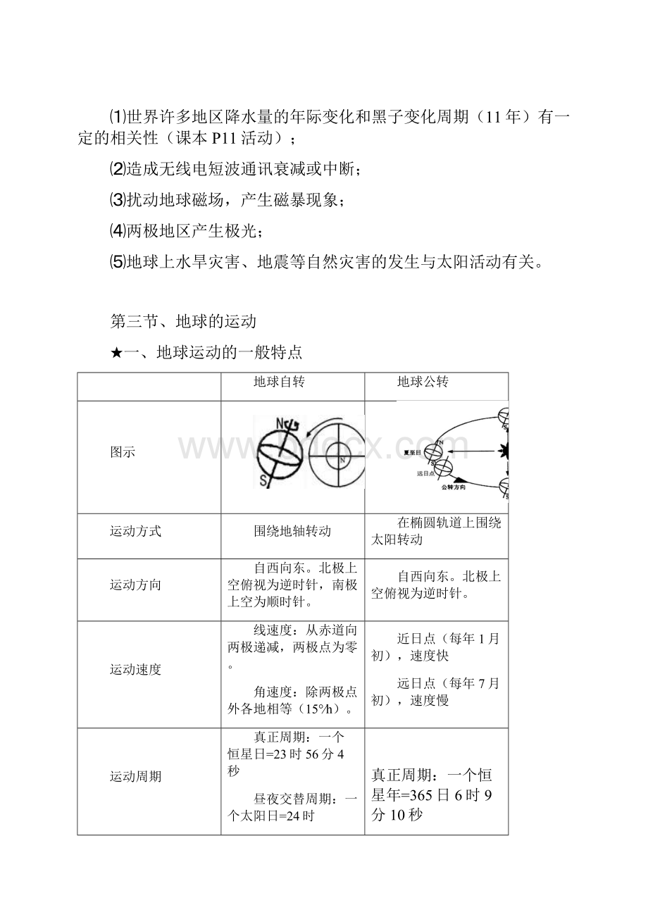 高中地理必修一完整笔记整理汇成汇总.docx_第3页