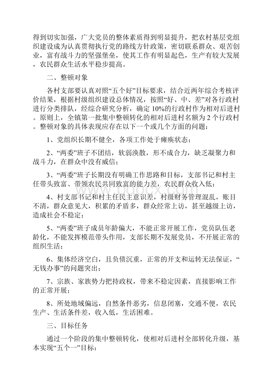 后进村整顿方案.docx_第2页