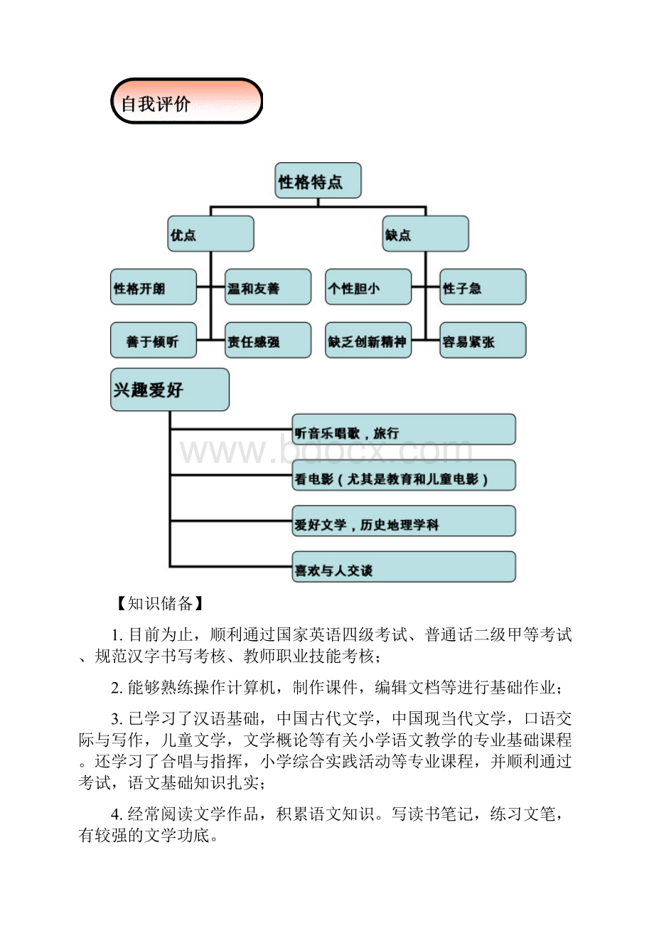 省职业生涯规划大赛获奖作品1.docx_第3页