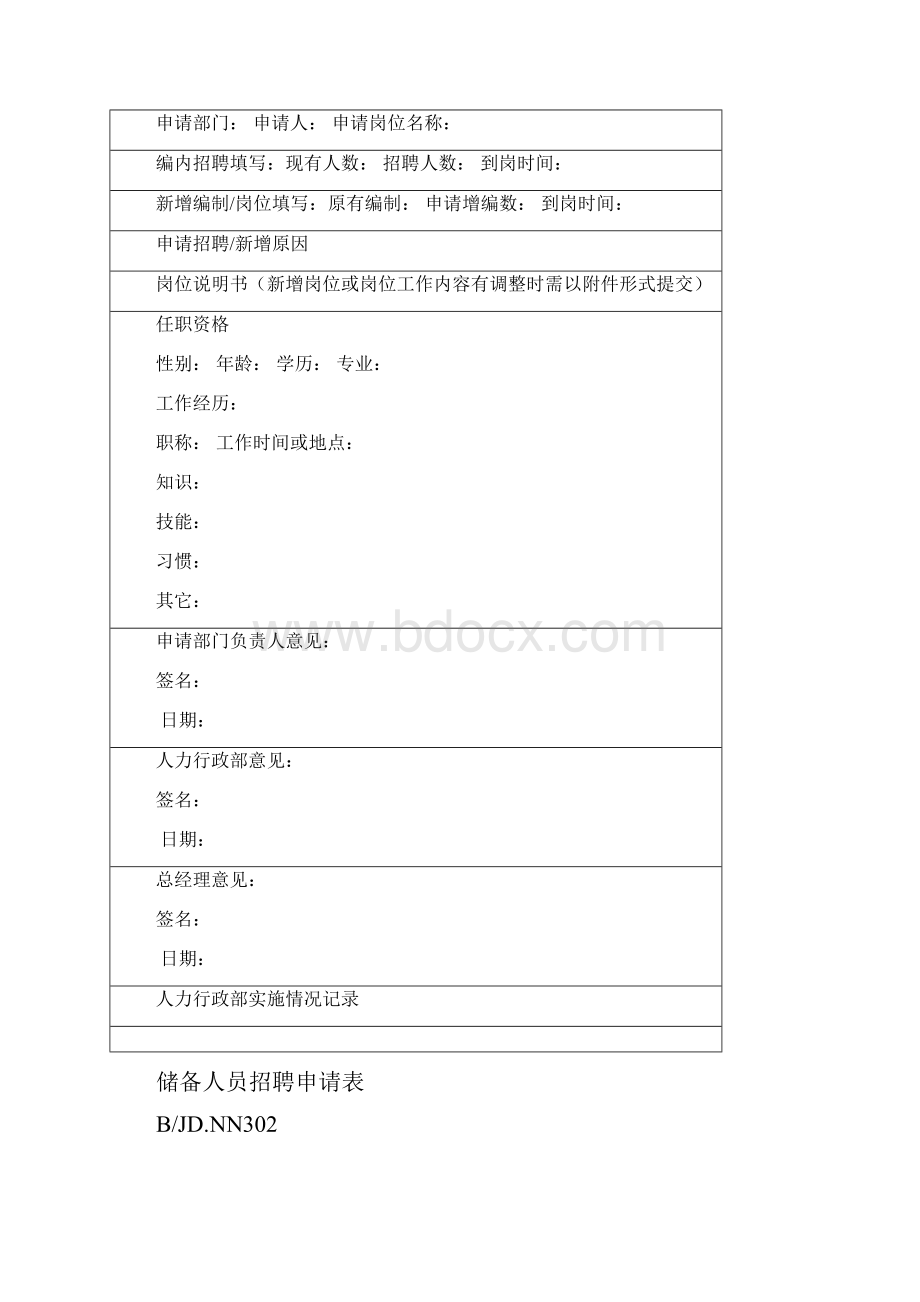 人力资源表格.docx_第2页